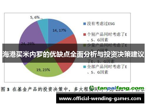 海港买米内罗的优缺点全面分析与投资决策建议 海港买米内罗的优缺点全面分析与投资决策建议