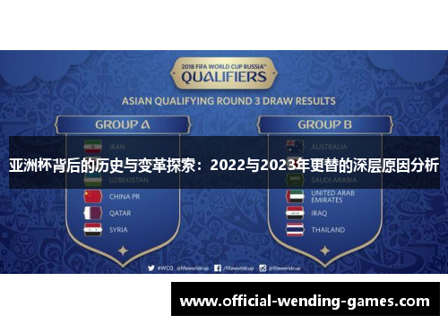 亚洲杯背后的历史与变革探索：2022与2023年更替的深层原因分析