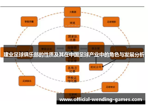 建业足球俱乐部的性质及其在中国足球产业中的角色与发展分析 建业足球俱乐部的性质及其在中国足球产业中的角色与发展分析
