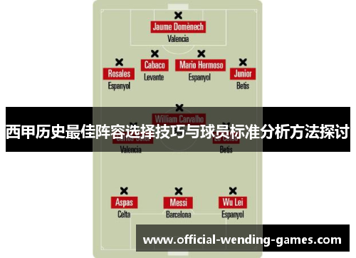 西甲历史最佳阵容选择技巧与球员标准分析方法探讨 西甲历史最佳阵容选择技巧与球员标准分析方法探讨