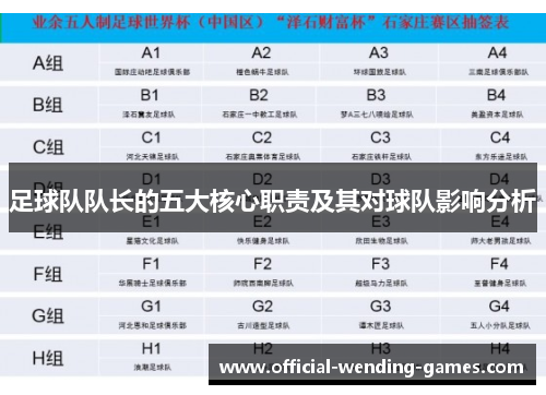 足球队队长的五大核心职责及其对球队影响分析 足球队队长的五大核心职责及其对球队影响分析