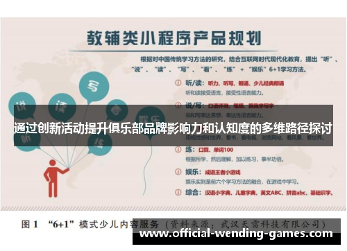 通过创新活动提升俱乐部品牌影响力和认知度的多维路径探讨 通过创新活动提升俱乐部品牌影响力和认知度的多维路径探讨