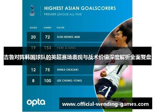 吉鲁对阵韩国球队的英超赛场表现与战术价值深度解析全面复盘 吉鲁对阵韩国球队的英超赛场表现与战术价值深度解析全面复盘