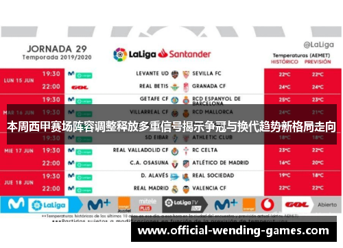 本周西甲赛场阵容调整释放多重信号揭示争冠与换代趋势新格局走向 本周西甲赛场阵容调整释放多重信号揭示争冠与换代趋势新格局走向