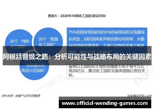 阿根廷晋级之路:分析可能性与战略布局的关键因素 阿根廷晋级之路:分析可能性与战略布局的关键因素